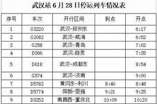 ?弹无虚发！以赛亚-乔半场三分4中4射下12分